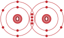 covalent bond cartoon